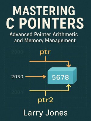 cover image of Mastering C Pointers